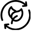 Milieubetrokkenheid
